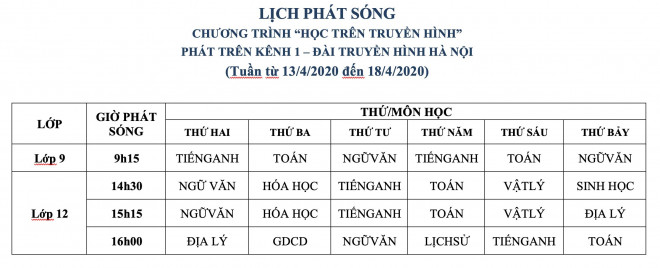 Chi tiết lịch phát sóng chương trình dạy học trên truyền hình từ 13-18/4/2020 - 1