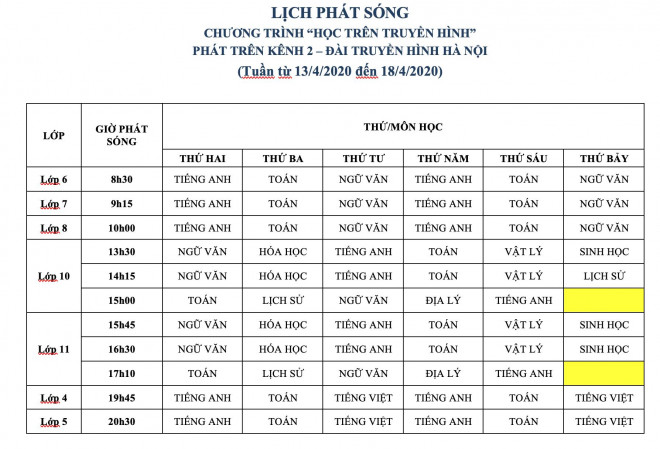 Chi tiết lịch phát sóng chương trình dạy học trên truyền hình từ 13-18/4/2020 - 2