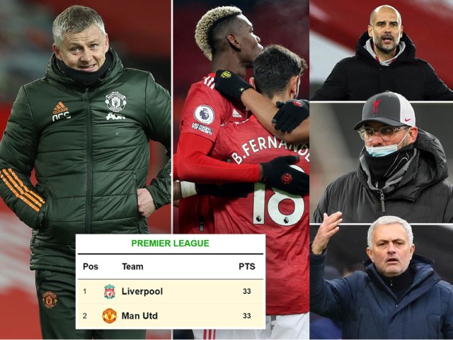 9 đội ngăn MU - Liverpool đua ”song mã”, vô địch ngoại hạng Anh khó lường