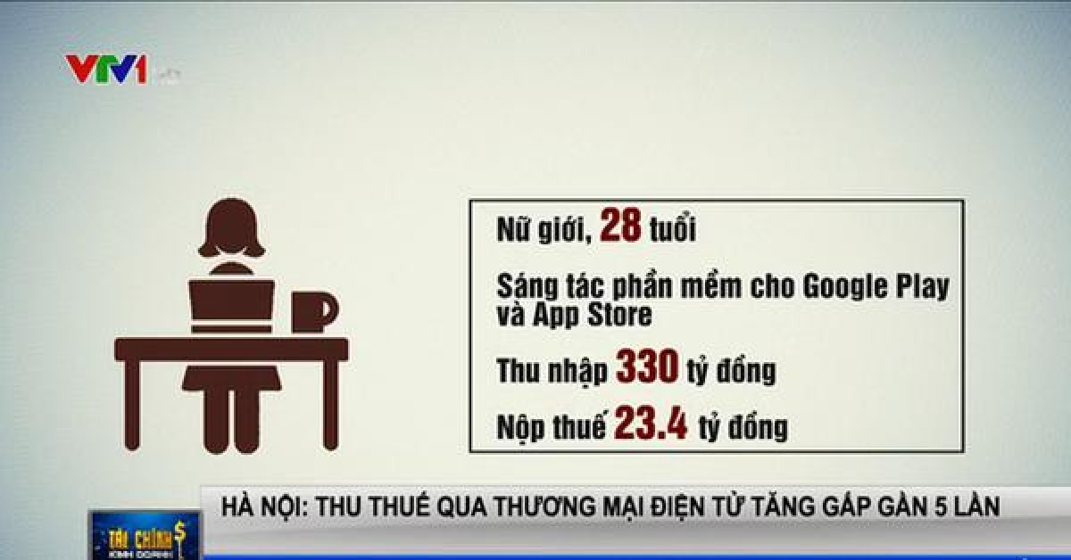 Cô gái SN 1992 ở Hà Nội làm nghề gì để thu nhập 330 tỷ đồng/năm, nộp thuế hơn 23 tỷ?
