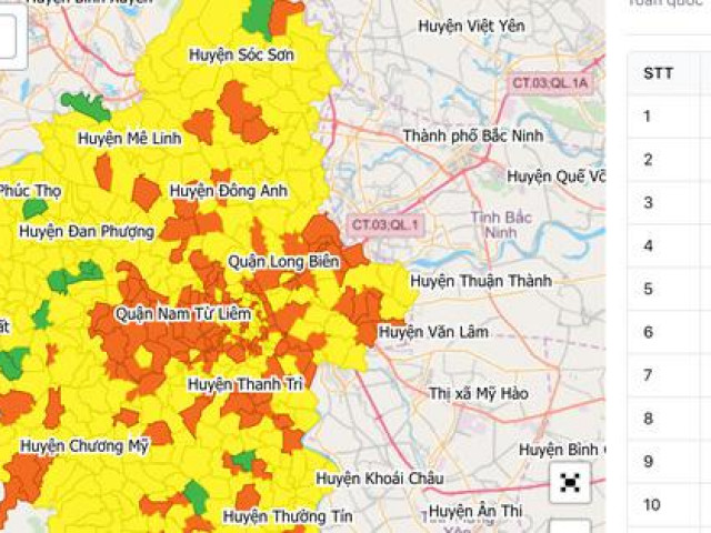 Tra cứu cấp độ dịch Covid-19 ở đâu trước khi về quê ăn Tết?