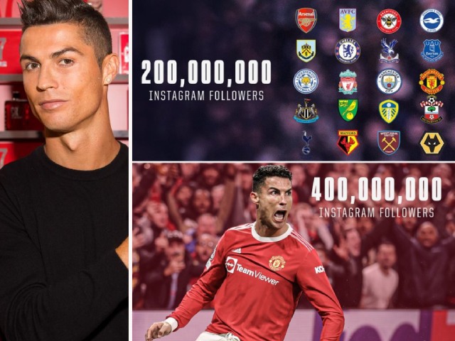 Ronaldo “sống ảo” kiếm tiền gấp 3 lần lương ở MU, đồng đội e sợ vì điều này