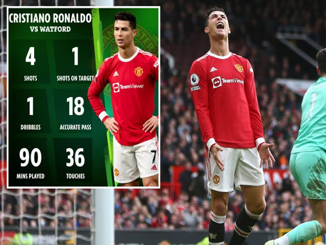 Ngỡ ngàng thống kê ”giải oan” cho Rangnick: MU đá kém vì Ronaldo?