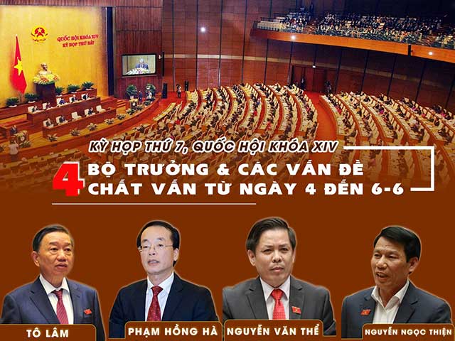 [Infographic] Các vấn đề 4 Bộ trưởng sẽ trả lời chất vấn tại Quốc hội