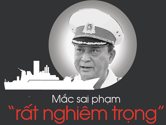 [Info] Vì sao Đô đốc Nguyễn Văn Hiến bị cách các chức vụ trong Đảng?