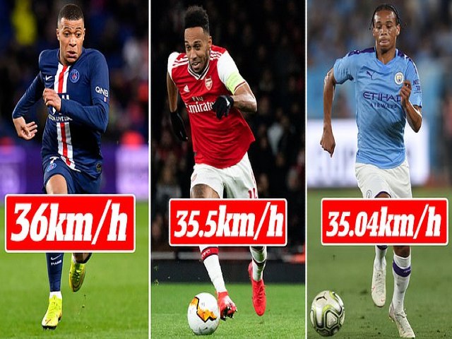 Top 10 “thánh tốc độ” bóng đá: Mbappe số 1, Salah không nổi top 5