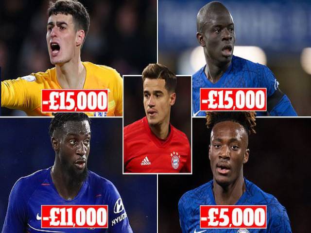 Chelsea trục lợi: Giảm 10% lương cầu thủ, vừa đủ cho Coutinho