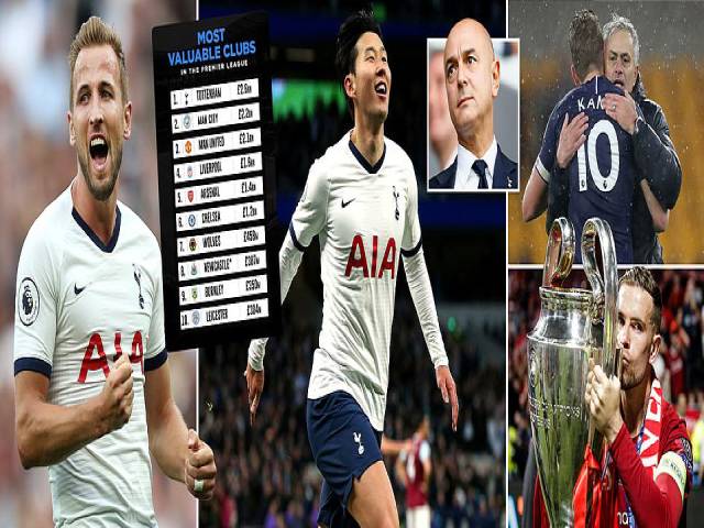 Tottenham vượt MU - Man City giàu nhất Ngoại hạng Anh, không cần bán Harry Kane