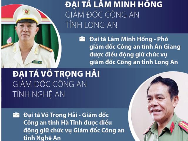 Infographic: Bộ Công an bổ nhiệm 9 Giám đốc công an các tỉnh thành