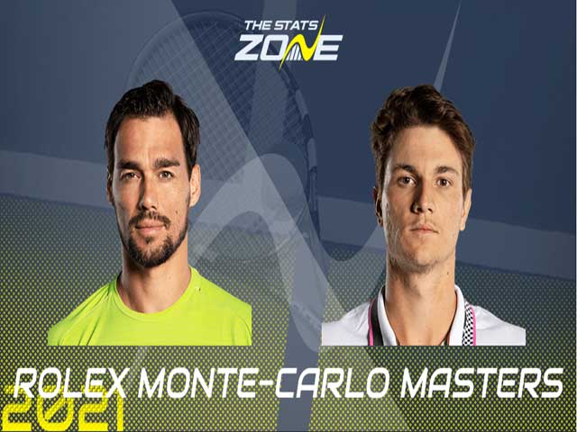 Giải Monte Carlo cực nóng: Tsitsipas - Dimitrov ghi danh, Berrettini bị loại sốc