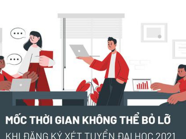 Mốc thời gian không thể bỏ lỡ khi đăng ký xét tuyển đại học 2021