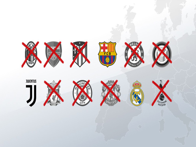 Real - Barca - Juventus run rẩy chờ bị cấm dự C1 trong 2 năm vì Super League