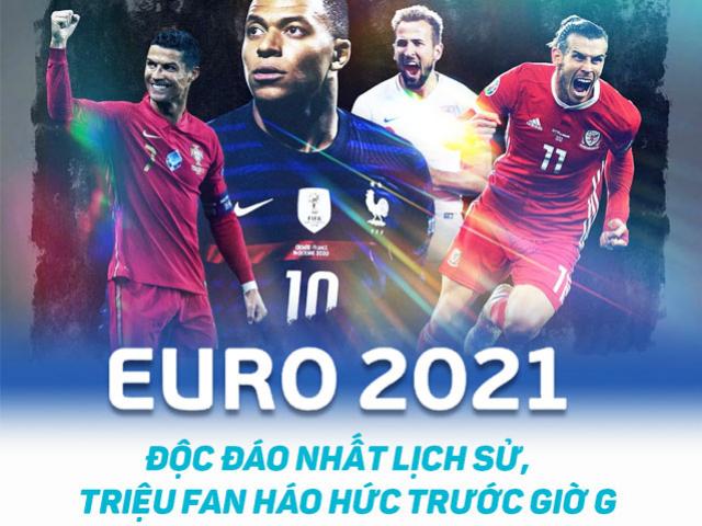 EURO 2021 độc đáo nhất lịch sử, triệu fan háo hức trước giờ G