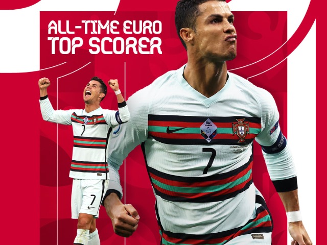 Ronaldo ”nóng máy”, sắp thành vua ghi bàn mọi thời đại ngay vòng bảng EURO