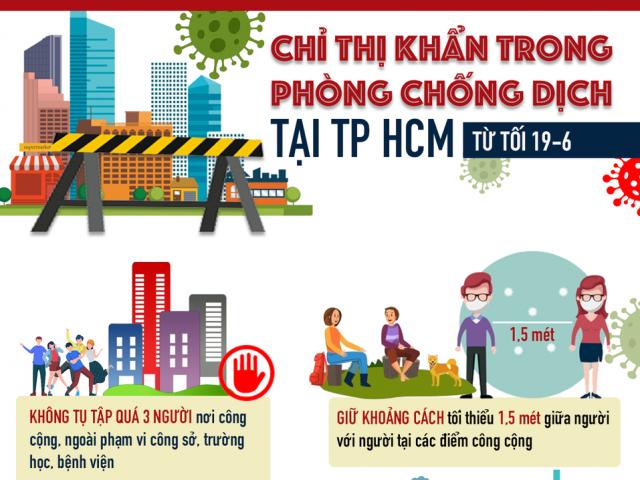 Chỉ thị 10 của TP.HCM quy định những gì mà người dân cần phải biết?