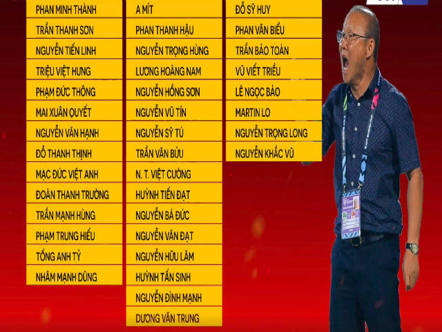 U23 Việt Nam đua tài SEA Games: Thầy Park tin tưởng 8 gương mặt ”vàng” là ai?