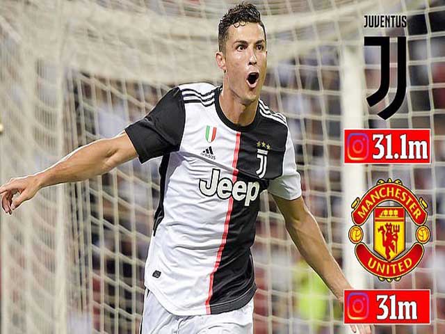Hiệu ứng Ronaldo: Juventus cho MU ”hít khói”, xứng danh ”Vua mạng xã hội”
