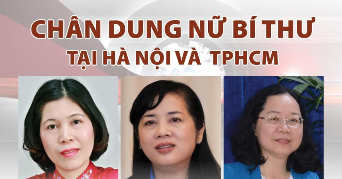 Chân dung 8 nữ Bí thư tại Hà Nội và TP.HCM