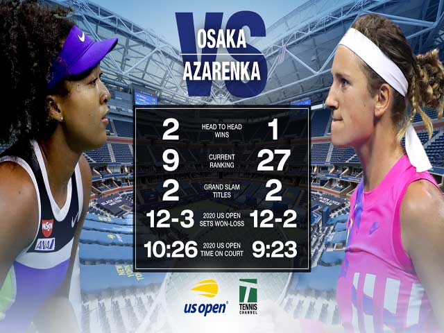 Nhận định tennis US Open ngày 13: Rực lửa chung kết nữ Osaka - Azarenka