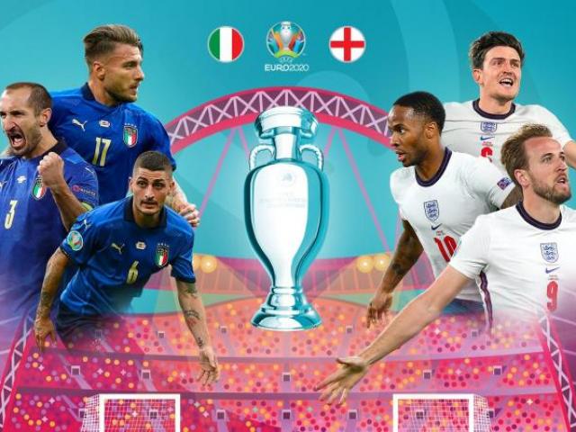 Italia đại chiến ĐT Anh: Có phải trận chung kết trong mơ ở EURO 2020?