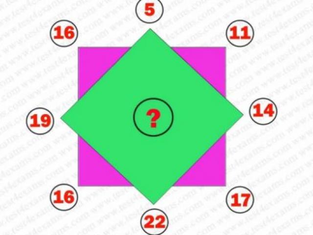 Thử trí thông minh với câu đố điền số trong hình vuông
