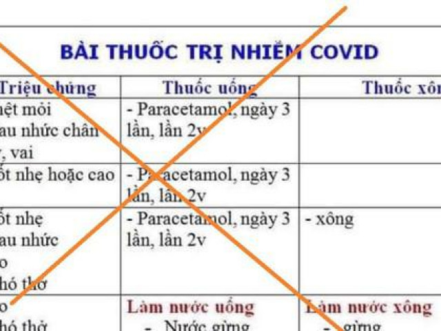 Có thể suy gan thận, tử vong vì ”tự chữa COVID-19 tại nhà bằng paracetamol liều tối đa”