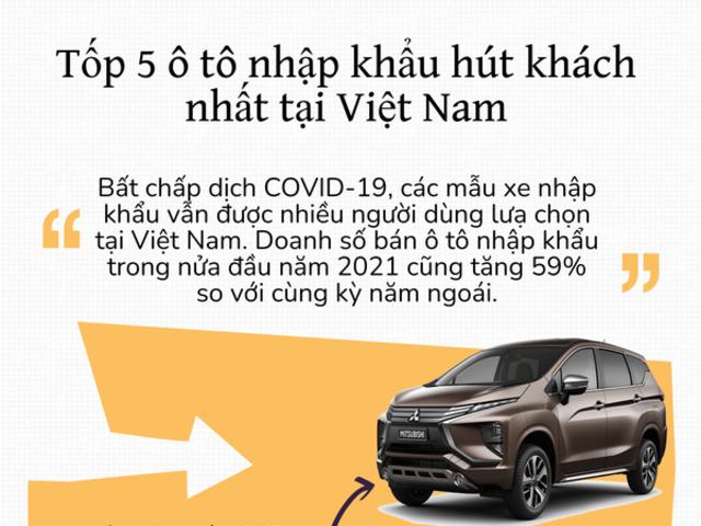Tốp 5 ô tô nhập khẩu hút khách nhất tại Việt Nam