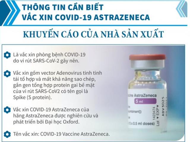 Những điều cần phải biết về một số vắc-xin COVID-19 đang tiêm chủng tại Việt Nam