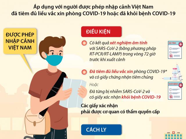 Hướng dẫn mới nhất về giám sát, cách ly y tế phòng, chống dịch COVID-19