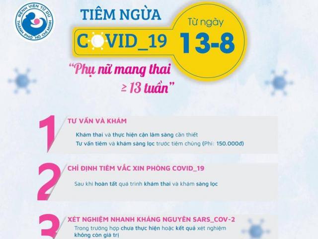 Từ hôm nay (13/8), Bệnh viện Từ Dũ tiêm vắc-xin COVID-19 cho phụ nữ mang thai