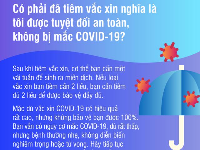 Những sự thật về vắc-xin COVID-19 không phải ai cũng biết
