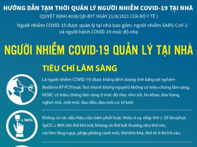 Hướng dẫn tạm thời về quản lý người nhiễm COVID-19 tại nhà