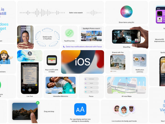 Danh sách 19 thiết bị được nâng cấp lên iOS 15