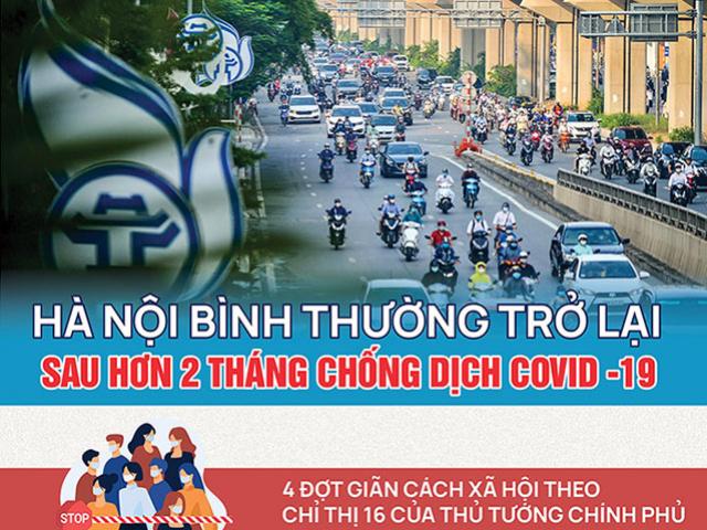 Hai tháng Hà Nội căng mình chống dịch COVID-19