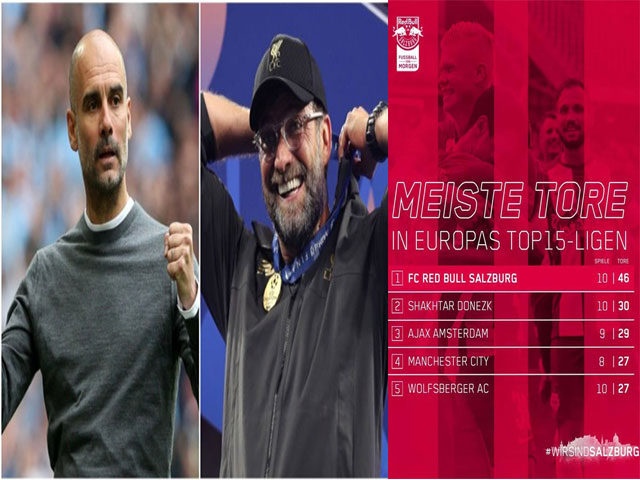 CLB ghi bàn nhiều nhất châu Âu: Ngỡ ngàng Top 1, Man City-Liverpool chào thua