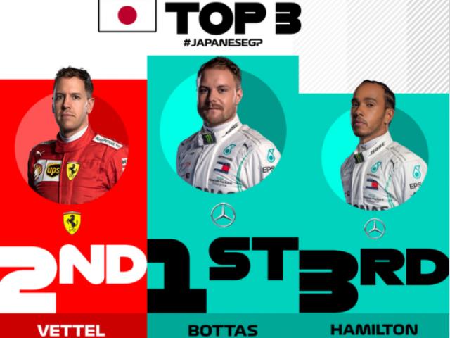 Video đua xe F1, Japanese GP: Danh hiệu thứ 6 liên tiếp cho “Mũi tên bạc”