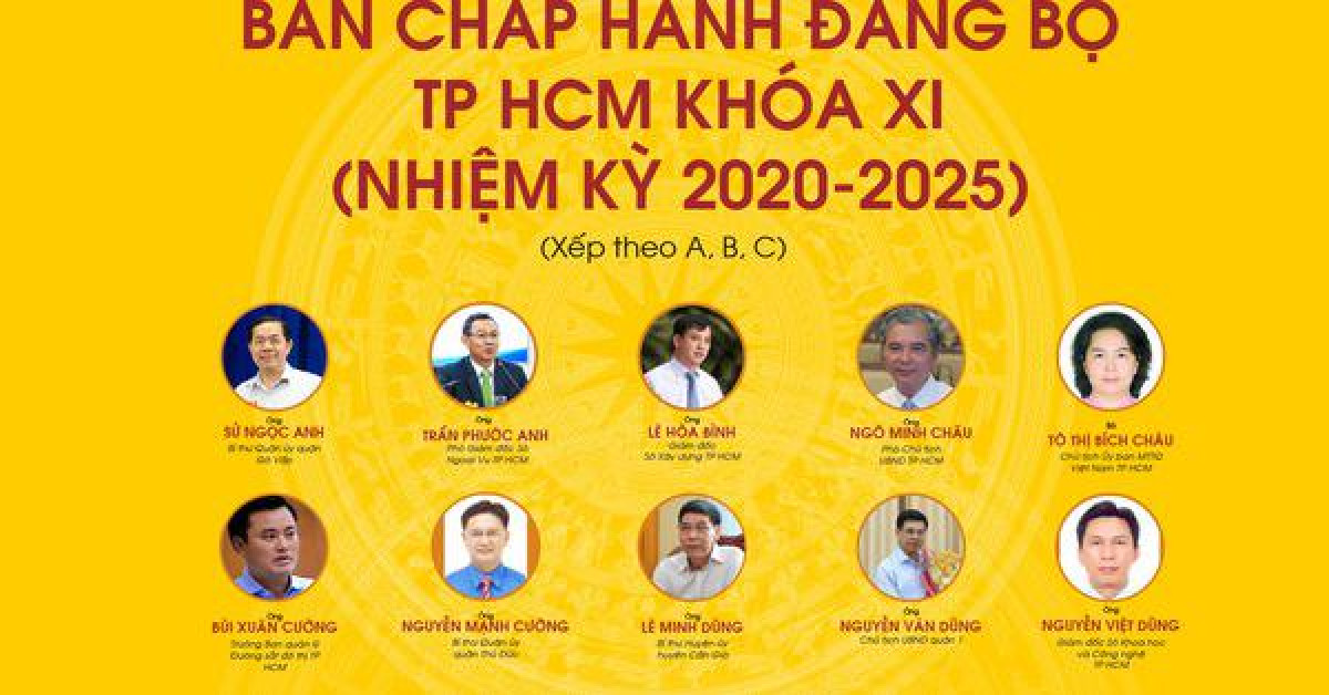 Chân dung 61 ủy viên Ban Chấp hành Đảng bộ TP HCM nhiệm kỳ 2020-2025