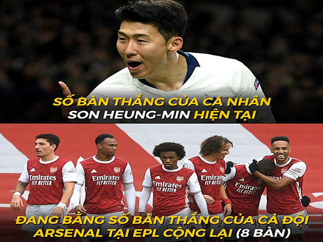 Ảnh chế: Ngỡ ngàng Son Heung-Min ghi bàn bằng cả đội Arsenal cộng lại