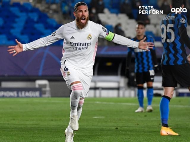 ”Đại ca” Ramos cán mốc 100 bàn, báo thân Barca tố Real được thiên vị ở cúp C1