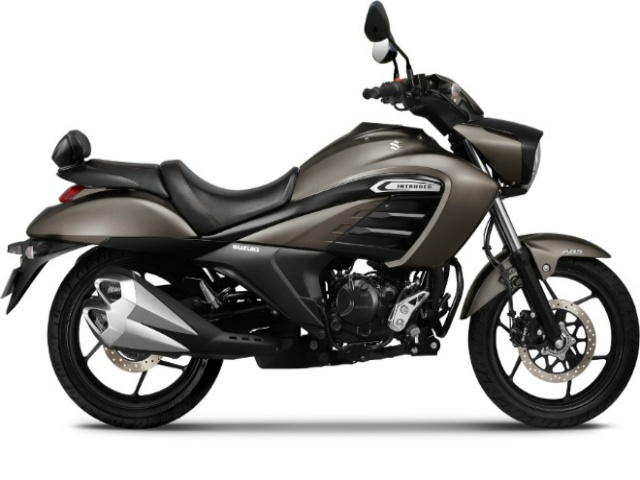 Bảng giá xe máy Suzuki mới nhất trong tháng 11/2020