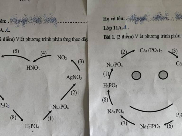 Cách ra đề kiểm tra bá đạo của giáo viên môn Hóa: Học sinh nhìn vào đều phải bật cười!