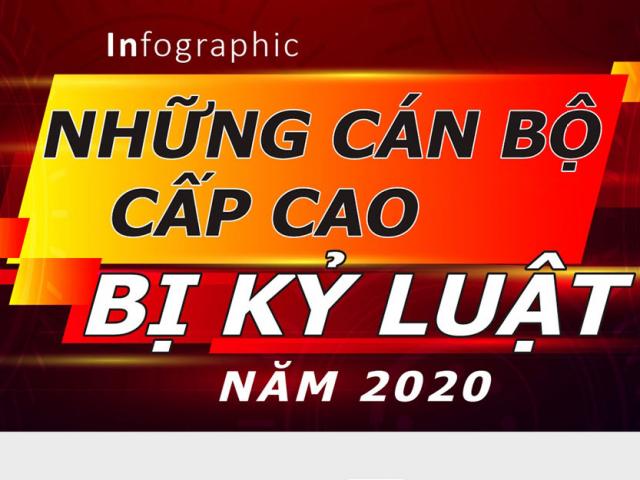 Infographic: Những cán bộ cấp cao bị kỷ luật trong năm 2020