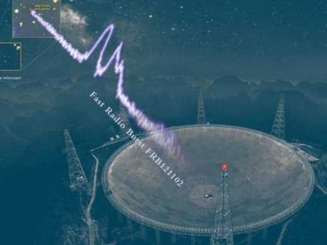 Trái Đất bắt được 1.652 tín hiệu vô tuyến ”dội bom” từ thiên hà lạ