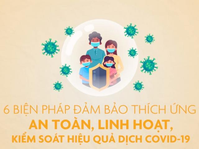 6 biện pháp đảm bảo thích ứng an toàn với dịch COVID-19