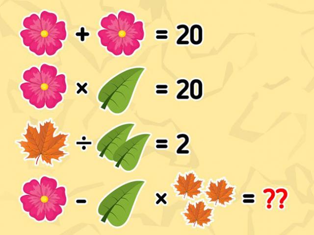 10 câu đố về toán học logic khiến bạn căng não tìm đáp án