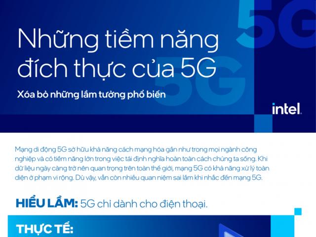 Những hiểu lầm về mạng 5G và thực tế có thể bạn chưa biết