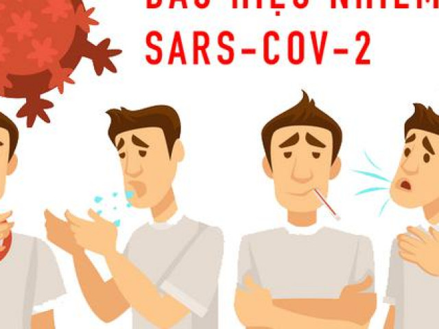 [Infographic] 12 dấu hiệu, biểu hiện nhiễm SARS-CoV-2