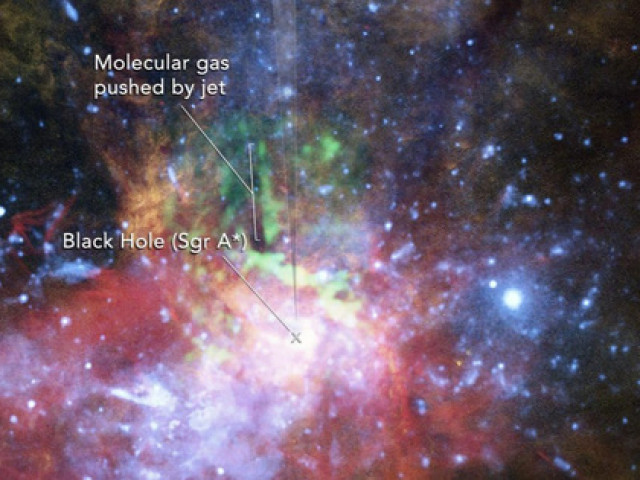 Lỗ đen quái vật của thiên hà chứa Trái Đất sống dậy?