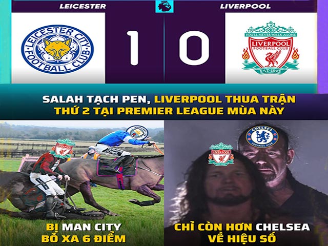 Ảnh chế: Liverpool ”ngã ngựa”, Salah ”tặng quà” cho Man City