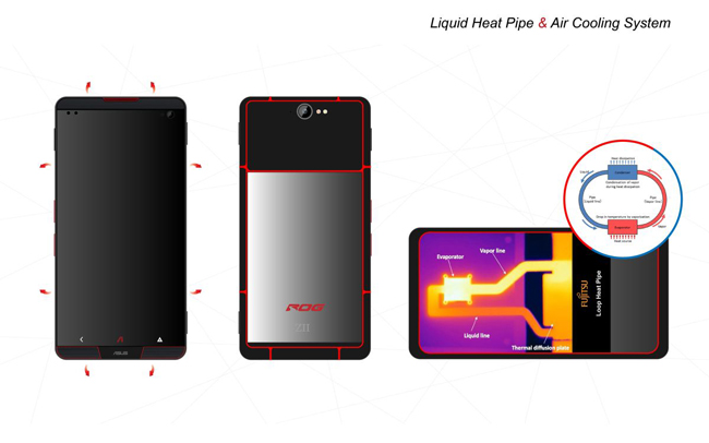 chạy Android 7.0 và dàn loa bốn góc ở mặt trước. Sản phẩm này cũng có viên pin 6.000 mAh